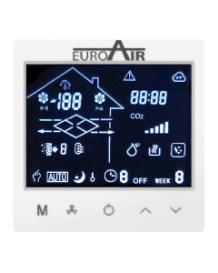 Raumbediengerät Digitaldisplay NEU 2021 für RL ZA Serie