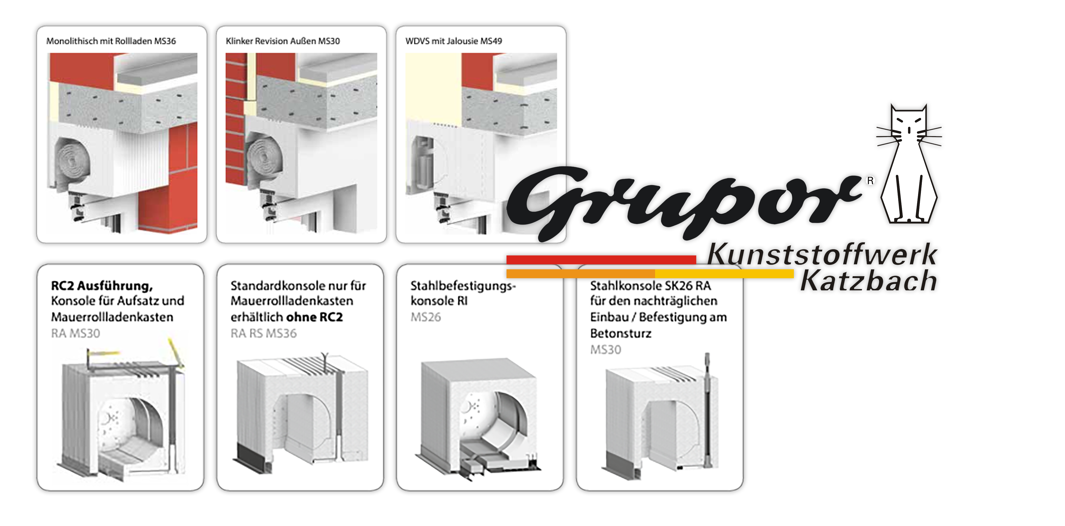 Grupor Rolladenkasten 