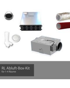 RL Abluftbox-Kit