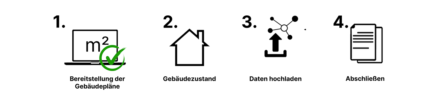 Planungsservice für Wohnraumbeluftung